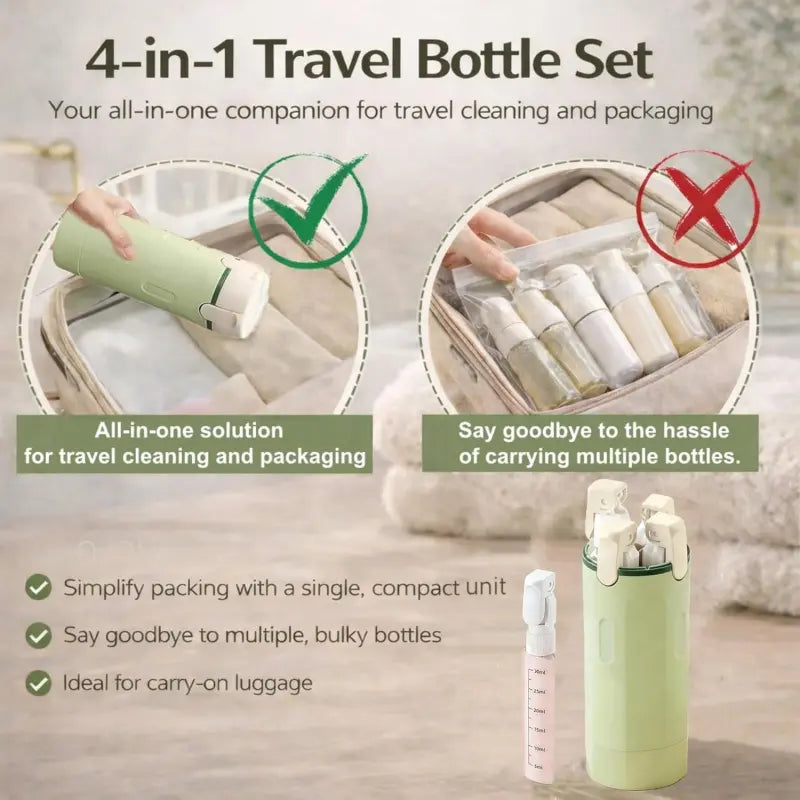 4-in-1 Portable Travel Dispenser for Toiletries - Leak-Proof Shampoo, Conditioner, and Lotion Storage with Pump for Business and Leisure Trips